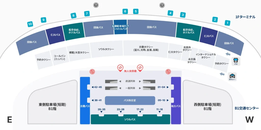 空港B1交通センターのリムジンバス乗り場とタクシー乗り場を示した案内マップ