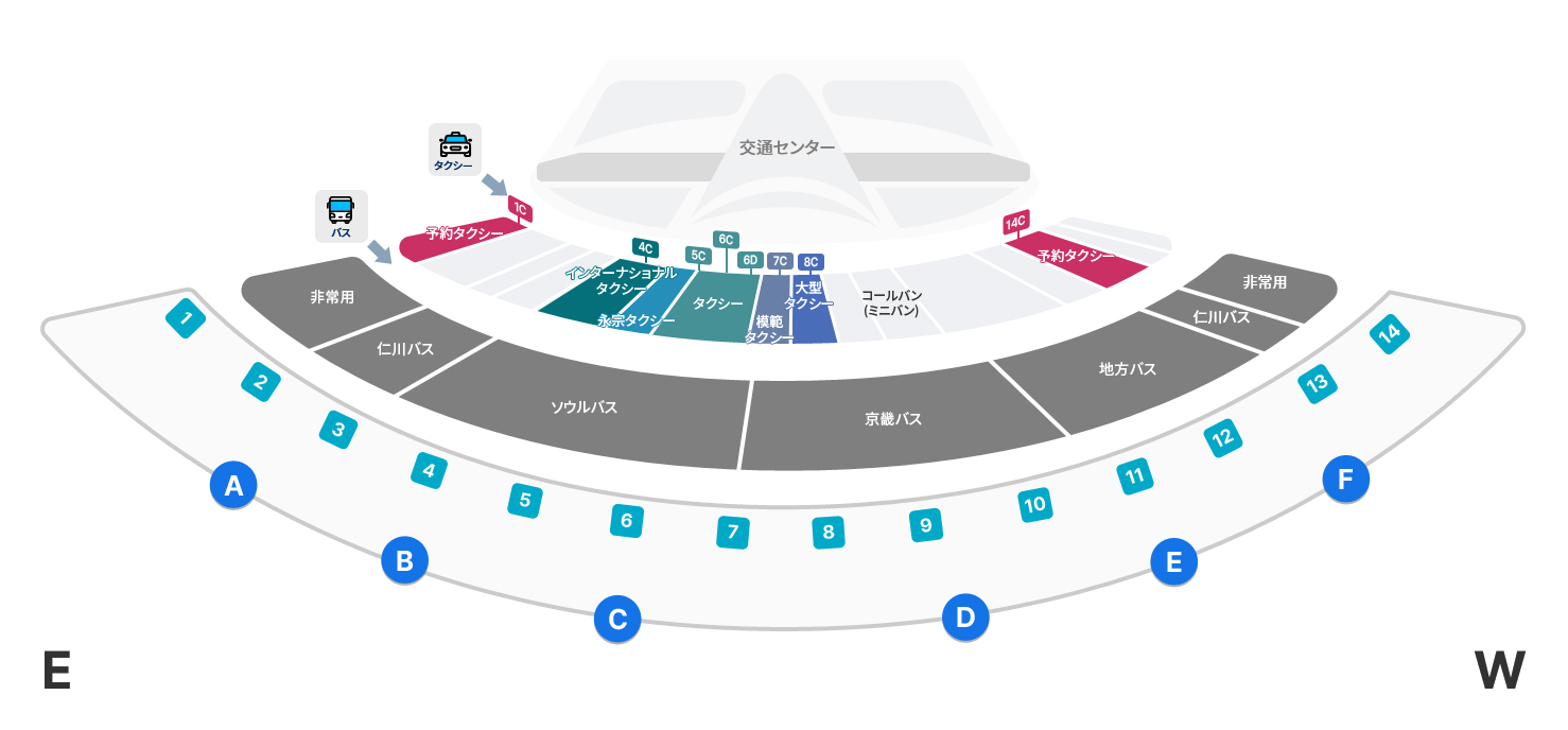「仁川空港 第一ターミナル」「タクシー乗り場」など、検索意図を意識しつつ自然な日本語にします
