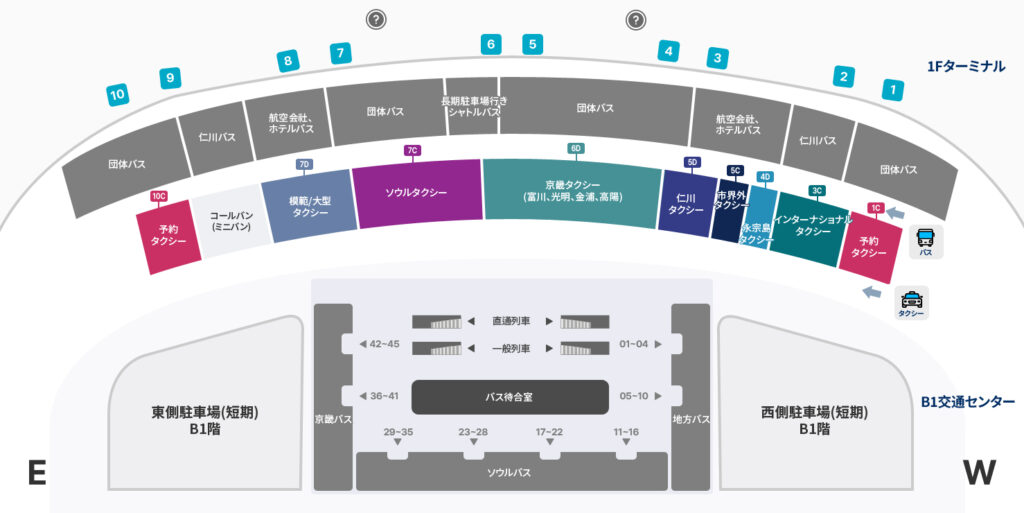 仁川空港第2ターミナルのタクシー乗り場案内図。一般タクシー、インターナショナルタクシー、模範・大型タクシーなどの乗り場位置を表示
