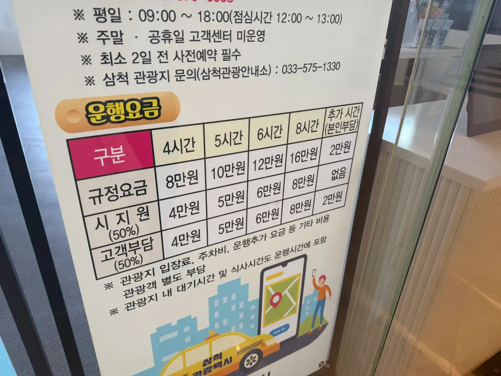 三陟観光タクシーの4時間・5時間・6時間・8時間コースの運賃と50％支援後の観光客負担額を示す案内表